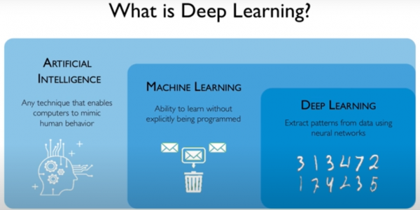 mit deep learning